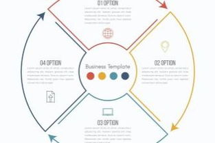 供应链管理中的关键角色 客户物料主管的职责解析